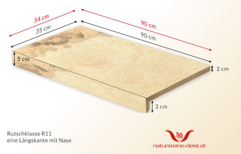 FEINSTEIN STEINOPTIK KALKSTEIN SOLNHOFENER mit WINKEL POOL-BECKENRAND-STEIN