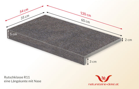 FEINSTEIN STEINOPTIK BASALT mit WINKEL POOL-BECKENRAND-STEIN