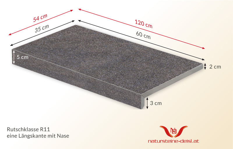 Feinsteinzeug Basalt Poolumrandung